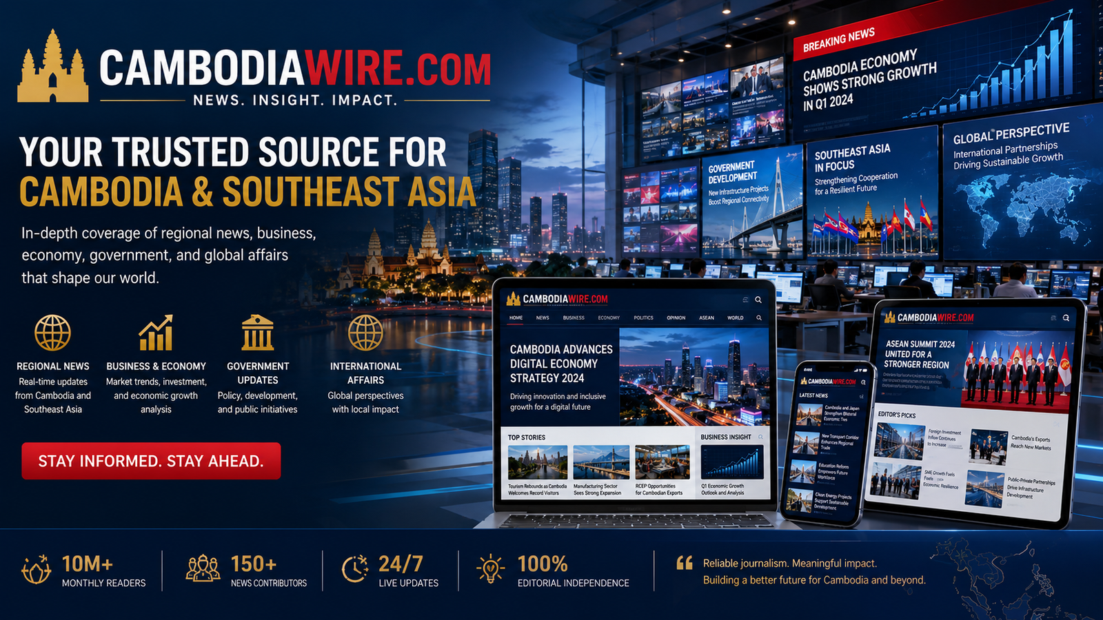 CambodiaWire.com