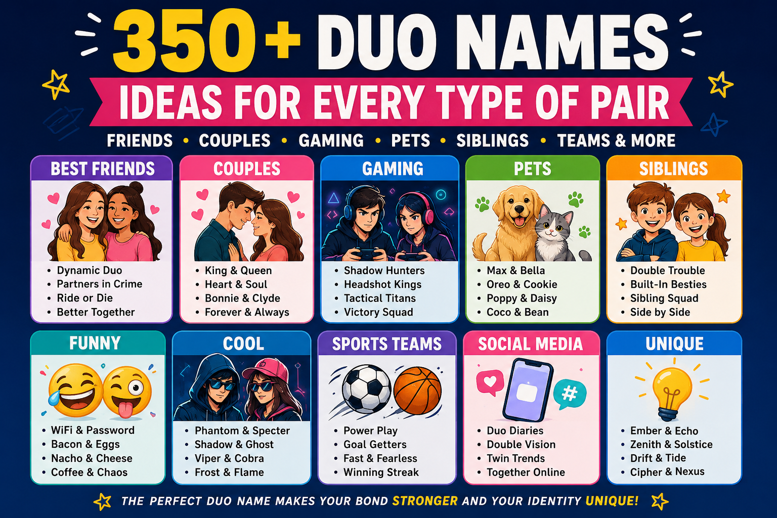 Duo Names