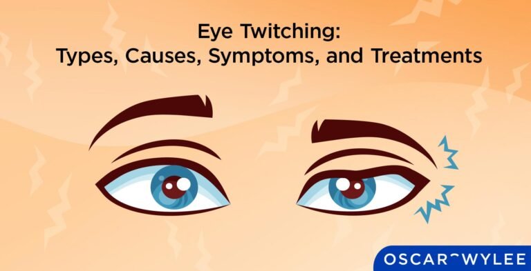 Right Eye Twitching Spiritual Meaning: Signs, Beliefs, Symbolism, and Interpretations