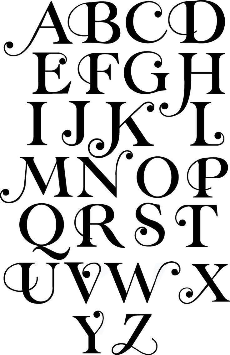 Fancy-Letters.com Review Features How to Use Benefits and Best Text Generator Guide